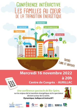 transition énergétique